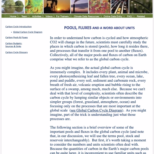 Carbon Pools and Fluxes