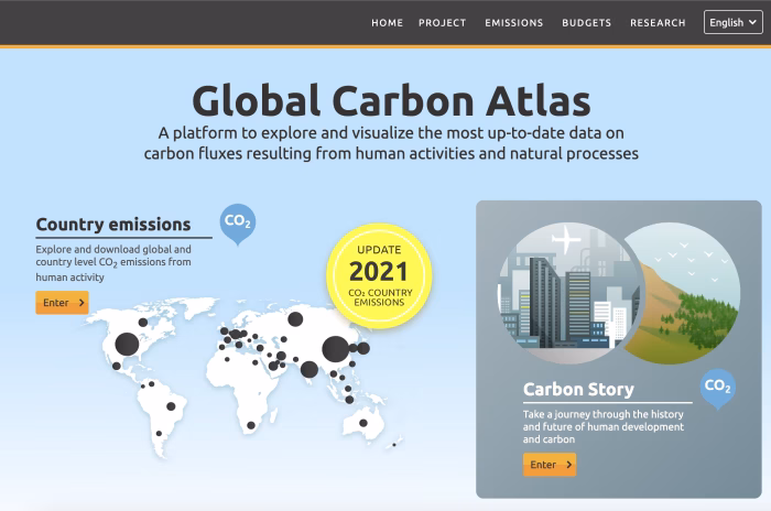 Global Carbon Atlas