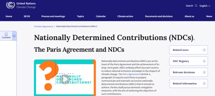 Nationally Determined Contributions (NDCs)
