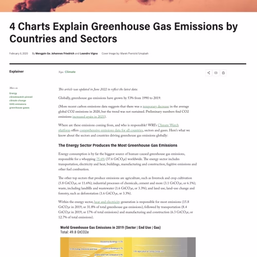 4 Charts Explain Greenhouse Gas Emissions by Countries and Sectors