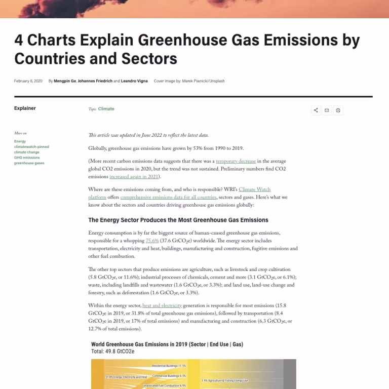 4 Charts Explain Greenhouse Gas Emissions by Countries and Sectors. Ge, Friedrich and Vigna 2020