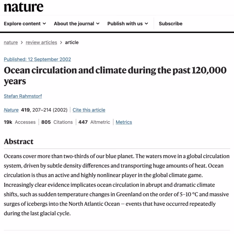 Ocean Circulation and Climate During the Past 120,000 Years. Rahmstorf, 2002